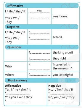 Tiếng Anh 7 Friends Plus Workbook Unit 3 Language Focus trang 21