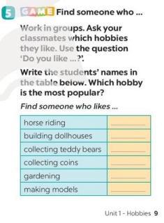 Unit 1 lớp 7 Getting Started