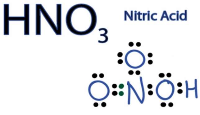 ôn tập hóa học 9