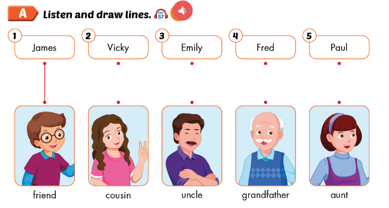 Sách Smart Start 3 Unit 2 Review and Practice