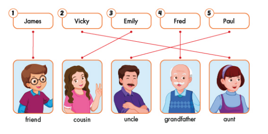 Sách Smart Start 3 Unit 2 Review and Practice
