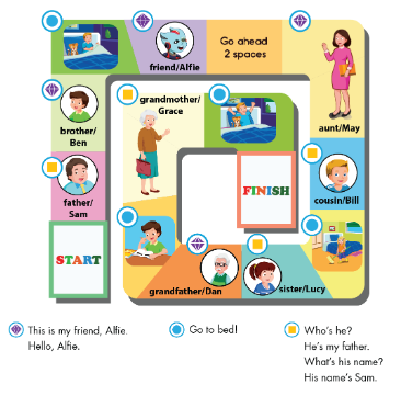 Sách Smart Start 3 Unit 2 Review and Practice