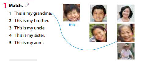 Tiếng Anh 3 Wonderful World Unit 1 Review Part 2