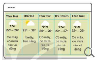 Tin học lớp 3 Bài 6: Khám phá thông tin trên internet trang 30, 31, 32, 33 | Kết nối tri thức (ảnh 1)