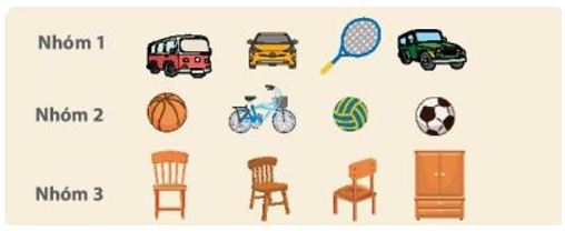 Tin học lớp 3 Bài 7: Sắp xếp để dễ tìm trang 34, 35, 36, 37, 38 | Kết nối tri thức (ảnh 1)