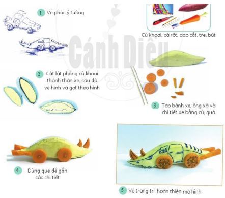 Sáng tạo - trang 52 SGK Mĩ thuật lớp 6 Cánh Diều