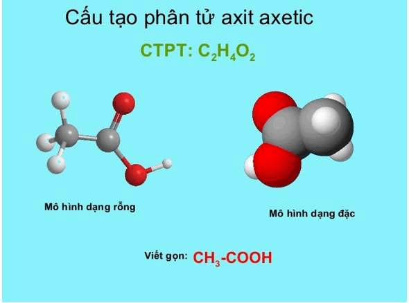 ôn tập hóa học 9