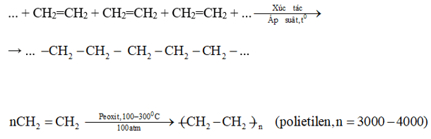 ôn tập hóa học 9