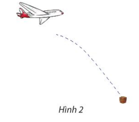 Bài tập cuối chương 3