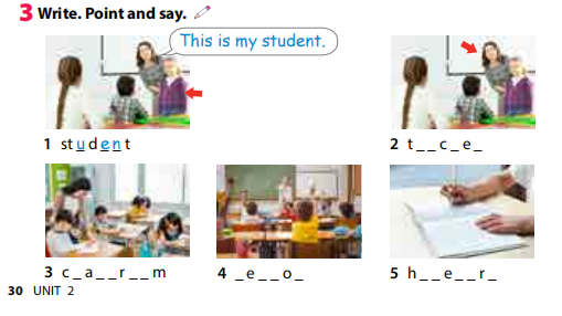 Tiếng Anh 3 Wonderful World Unit 2 Lesson 1