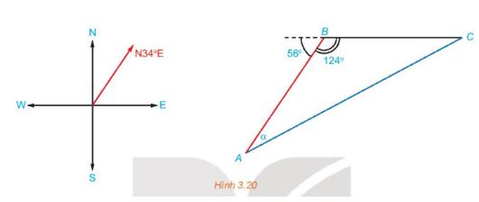 Bài tập cuối chương 3 KNTT