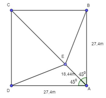 Bài tập cuối chương 3 KNTT