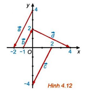 Giải Toán 10 Bài 7 KNTT