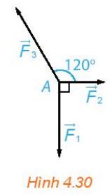 Giải Toán 10 Bài 9 KNTT