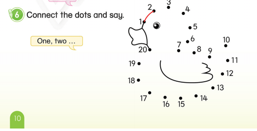 Tiếng Anh 3 Phonics Smart Unit Welcome Numbers