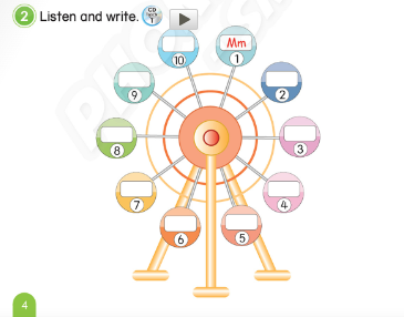 SBT Tiếng Anh lớp 3 Phonics Smart Unit Welcome Letters