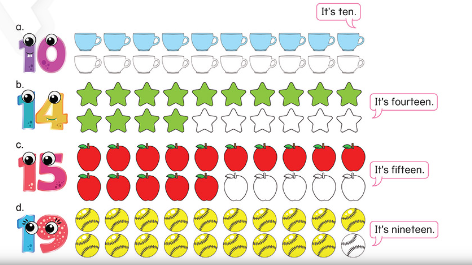 SBT Tiếng Anh lớp 3 Phonics Smart Unit Welcome Numbers