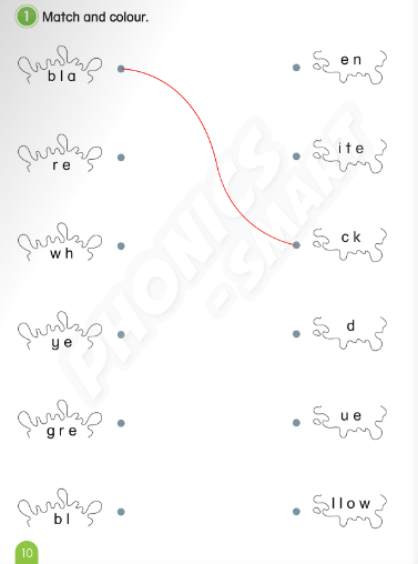 SBT Tiếng Anh lớp 3 Phonics Smart Unit Welcome Colours