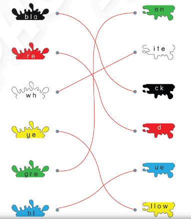 SBT Tiếng Anh lớp 3 Phonics Smart Unit Welcome Colours