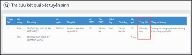 Hướng dẫn xác nhận nhập học trực tuyến 2022