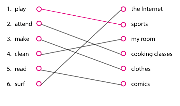 SBT Tiếng Anh 7 Cánh Diều Unit 1 Vocabulary Focus Extension