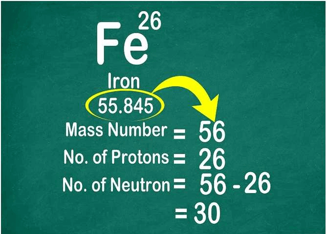 ôn tập hóa học 8