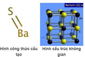 Ôn tập luyện chất hóa học 8