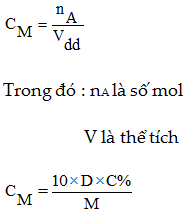 Ôn tập hóa học 8