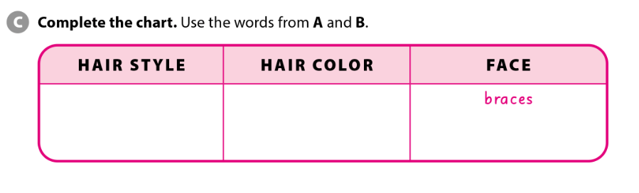 SBT Tiếng Anh 7 Cánh Diều Unit 2 Vocabulary Focus