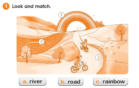 Sách bài tập Tiếng Anh lớp 2 Unit 4 In the countryside