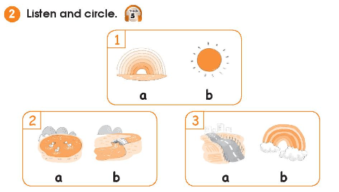 Sách bài tập Tiếng Anh lớp 2 Unit 4 In the countryside