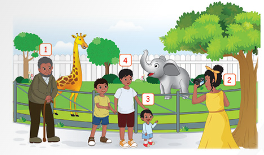 Tiếng Anh 3 Phonics Smart Unit 1 Lesson 3 trang 18