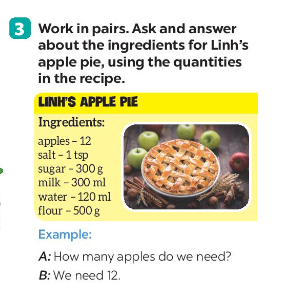 Unit 5 lớp 7 A Closer Look 1 sách Global Success