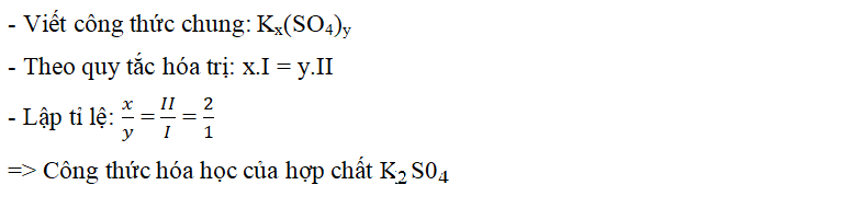 ôn tập hóa học 8