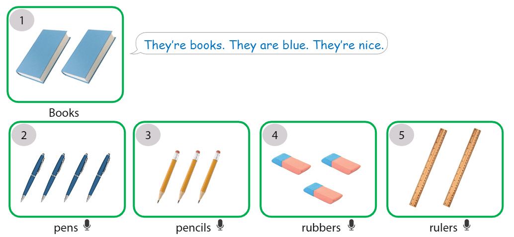 Tiếng Anh 3 Wonderful World Unit 2 Lesson 3