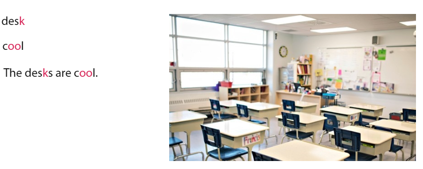 Tiếng Anh 3 Wonderful World Unit 2 Lesson 3