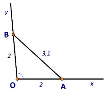 Bài tập cuối chương 4
