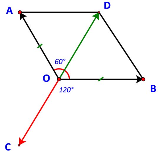 Toán 10 Bài 4 Chương 4