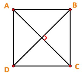 Giải Toán 10 Bài 6