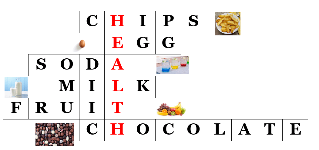 Giáo án Tiếng Anh 7 định hướng 5512