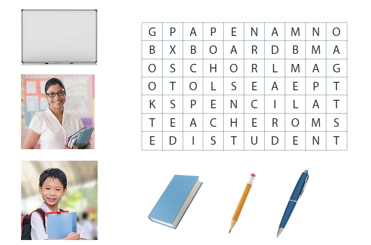 Tiếng Anh 3 Wonderful World Unit 2 Fun time & Project