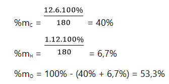 ôn tập hóa học 8