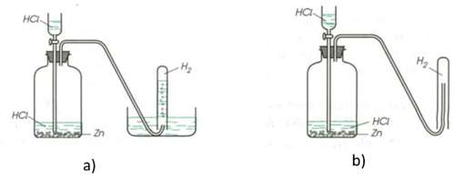 ôn tập hóa học 8