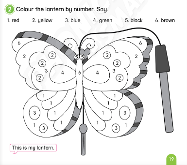 SBT Tiếng Anh 3 Phonics Smart Unit 1 Learn more