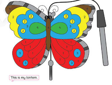 SBT Tiếng Anh 3 Phonics Smart Unit 1 Learn more
