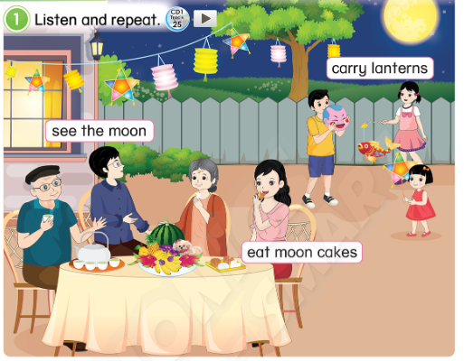 Tiếng Anh 3 Phonics Smart Unit 1 Learn more trang 21