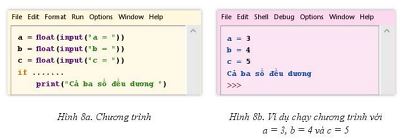 Giải Tin 10 Bài 6