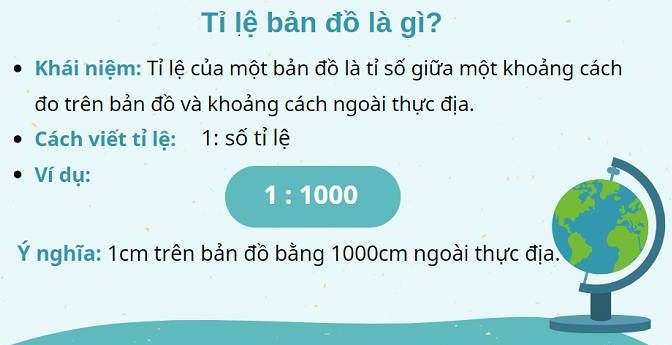 Các dạng toán ứng dụng tỉ lệ bản đồ