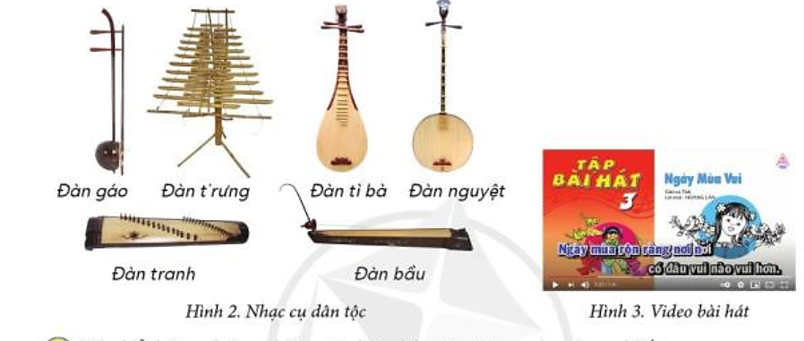 Tin học lớp 3 Bài 2: Nhận biết những thông tin trên Internet