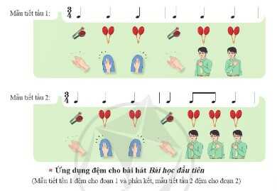 Nhạc cụ trang 20 SGK Âm nhạc 7 - Cánh diều